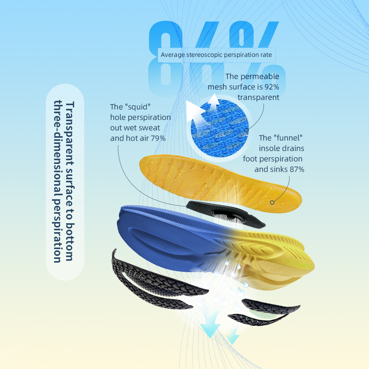 ONEMIX Running Shoes for Men O - Reflective Night Running Shoes review and price