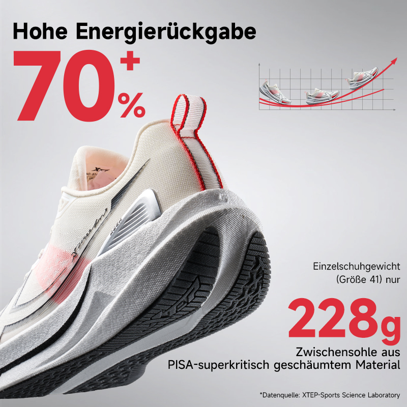 Xtep 2000km 5.0 Running Shoes  - Waterproof Goretex Running Shoes review and price