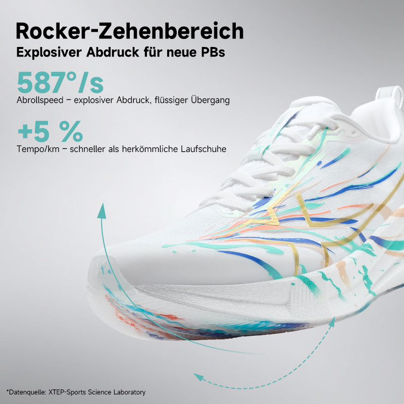XTEP 2000km 5.0 New Colors Run - Waterproof Goretex Running Shoes review and price